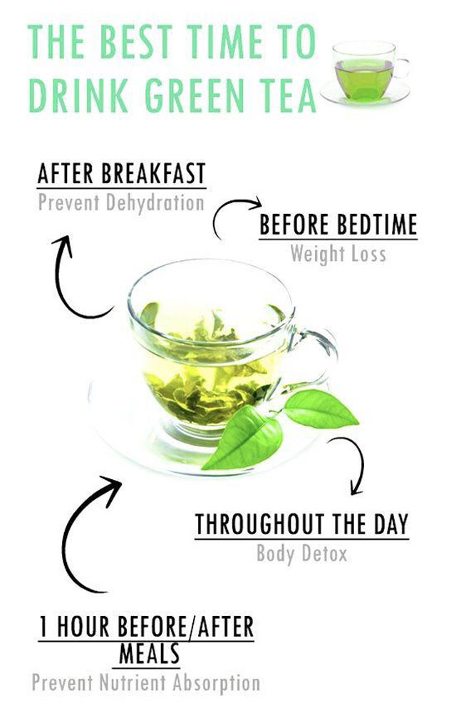 best time to drink green tea - narendra tea company